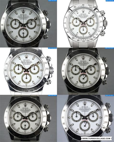 rolex daytona dial variations|Rolex daytona user manual.